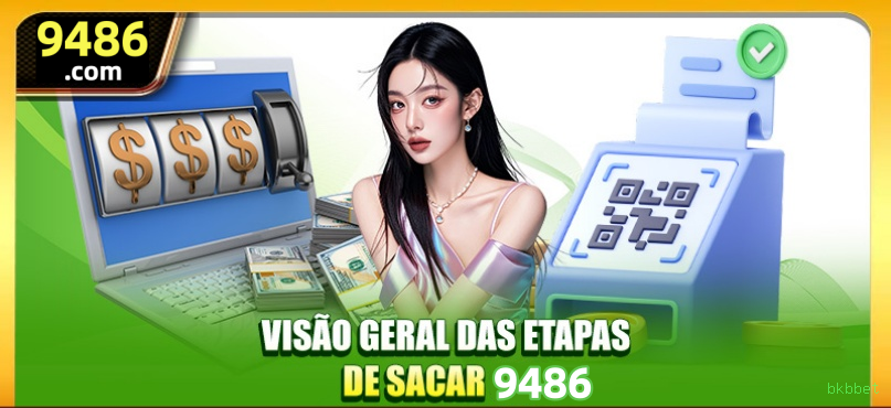 Segurança bkbbet SSL